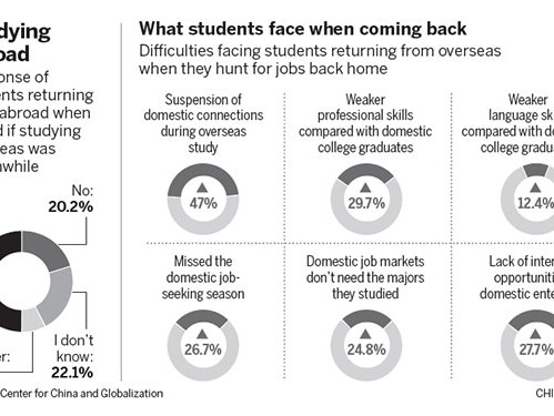  Understanding Student Loan Borrower Defense: Your Guide to Protecting Your Rights